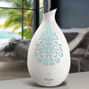 Ultrasonic Aroma Diffuser and Humidifier