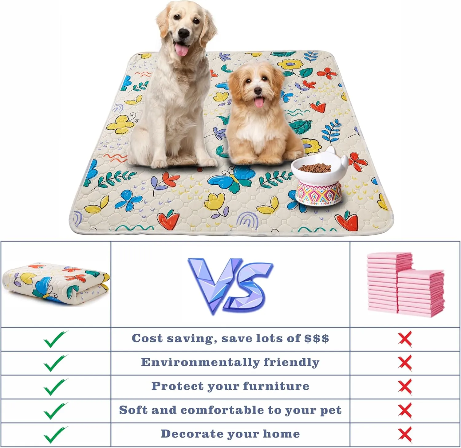 Washable Puppy Pads for Dog, Nakpputt (2 Packs 34"X36") Wee Wee Pads for Dogs Potty Training for Dogs Washable Reusable Dog Pee Pads Pet Training Pads Non Slip Mat Rug Highly Absorbent Flower