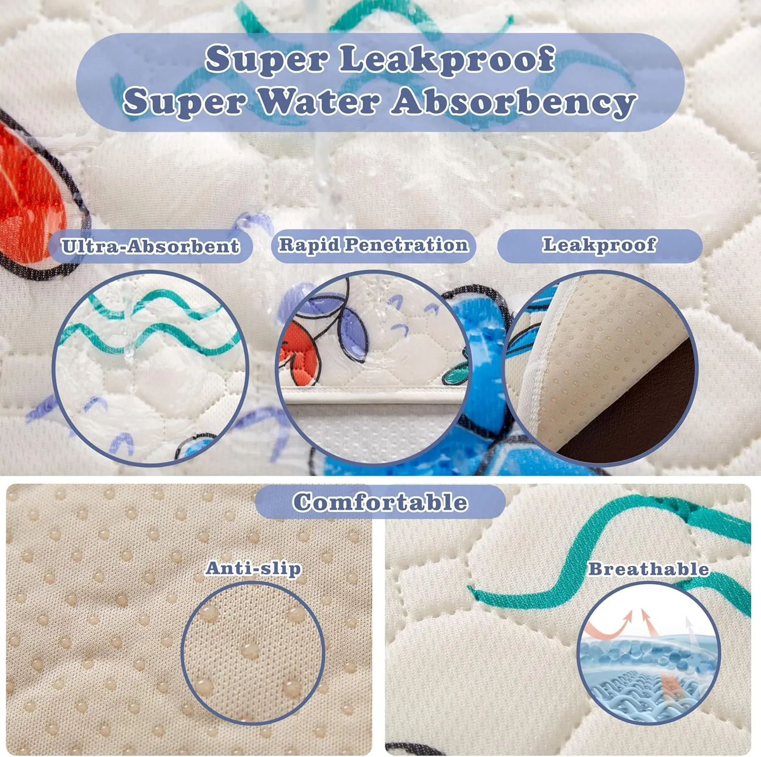 Washable Puppy Pads for Dog, Nakpputt (2 Packs 34"X36") Wee Wee Pads for Dogs Potty Training for Dogs Washable Reusable Dog Pee Pads Pet Training Pads Non Slip Mat Rug Highly Absorbent Flower